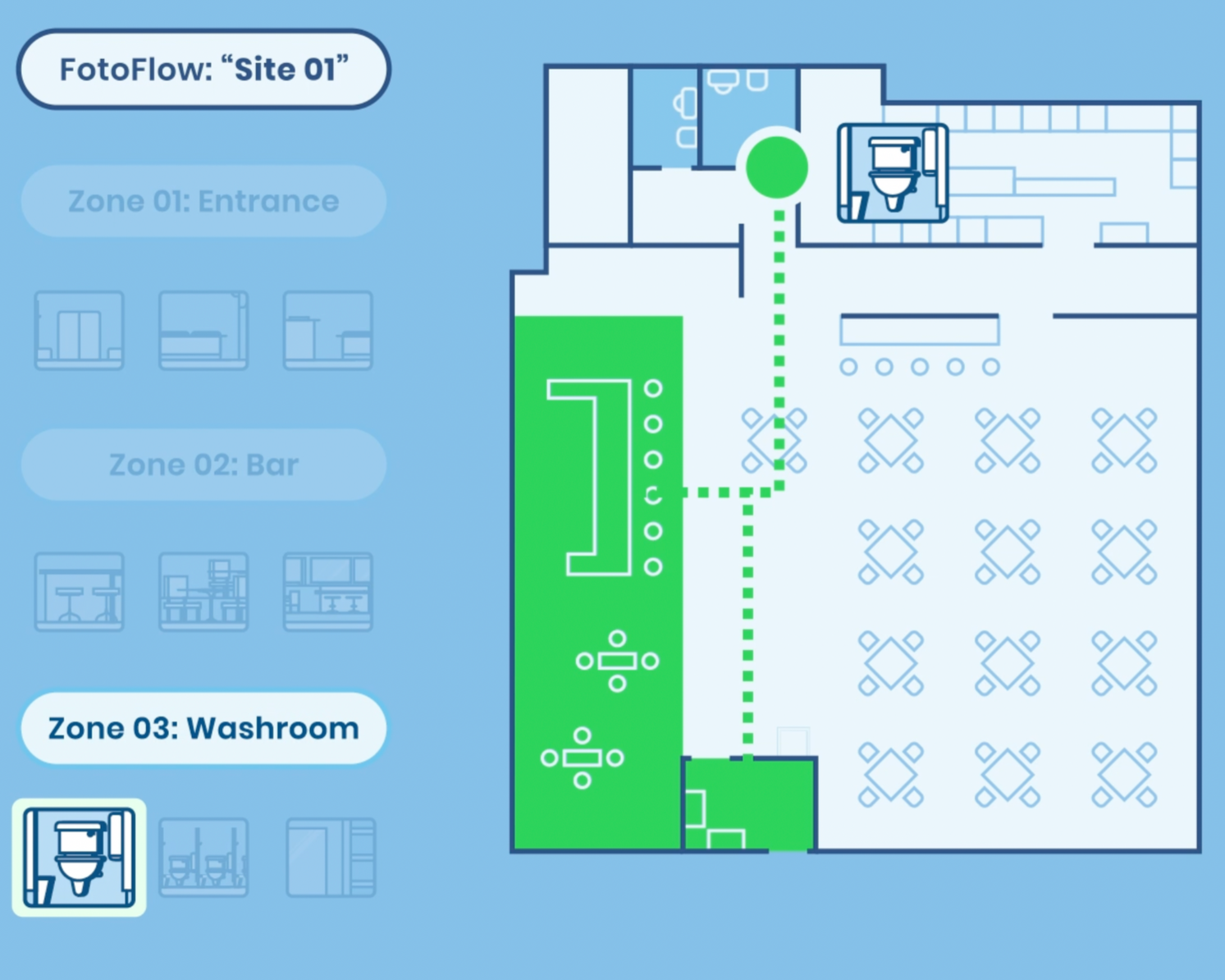 FotoFlow diagram showing how photo slots and random selection work to create daily-changing verification reports